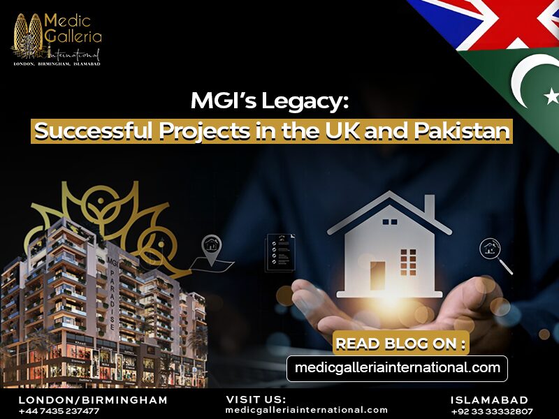 A hand holding a house icon with the flags of the UK and Pakistan in the background and displaying the Medic Galleria International Real Estate projects.