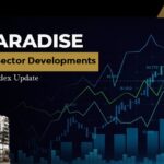 MGi Paradise Real Estate Sector Developments After PSX 100 Index Update with stock market graph and building"