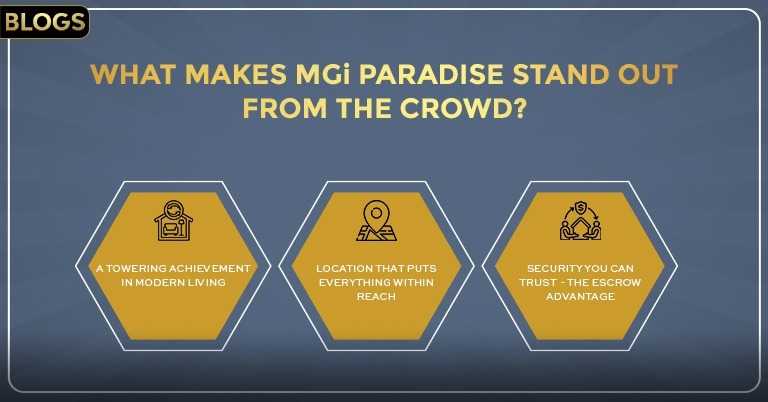 30% Down Payment Plan