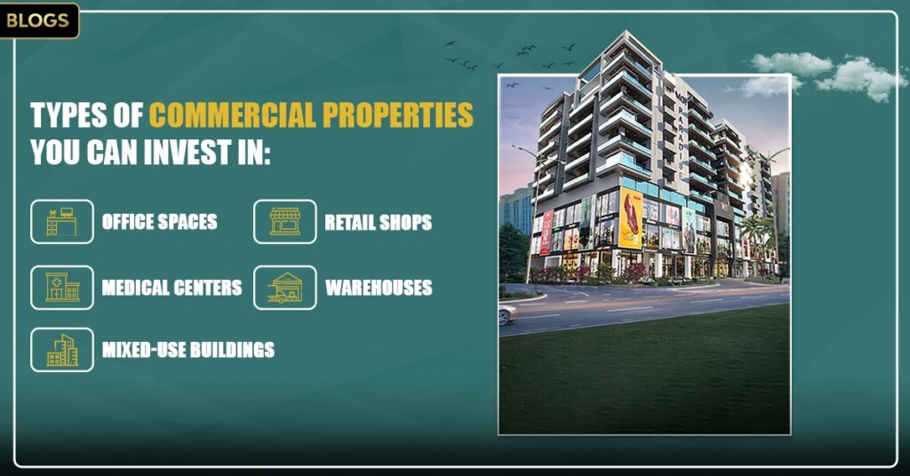 Investing in Commercial Real Estate 